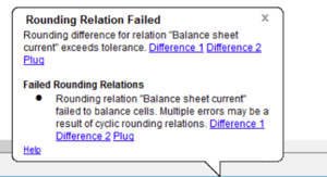 Rounding Relationship exceeds tolerance