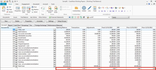 Notice how the Working Trial Balance foots to zero - that is the goal