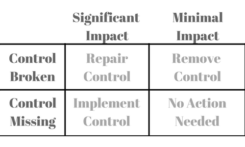 control_matrix.png